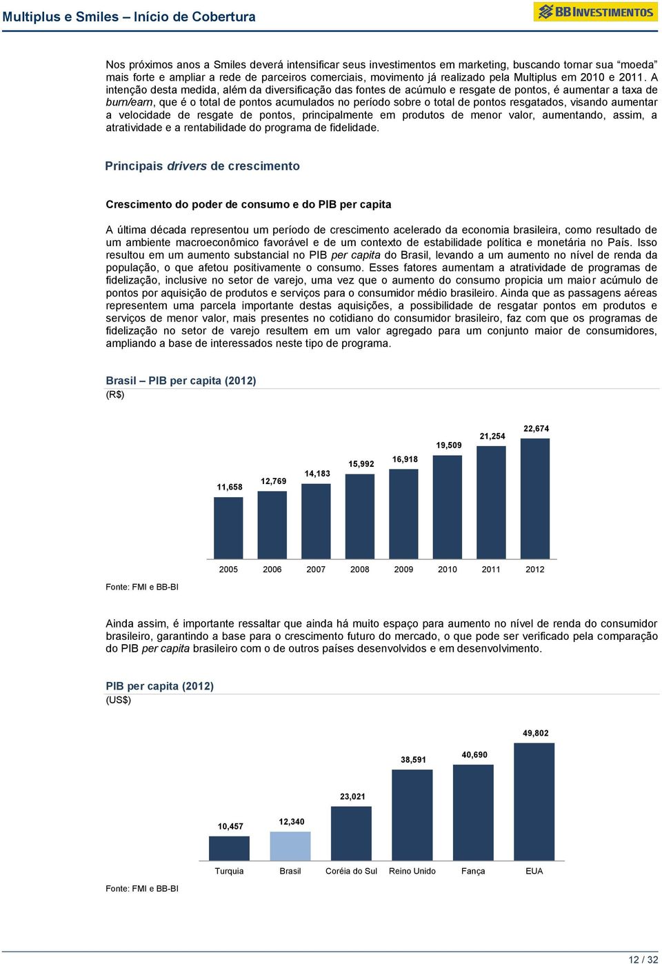 A intenção desta medida, além da diversificação das fontes de acúmulo e resgate de pontos, é aumentar a taxa de burn/earn, que é o total de pontos acumulados no período sobre o total de pontos