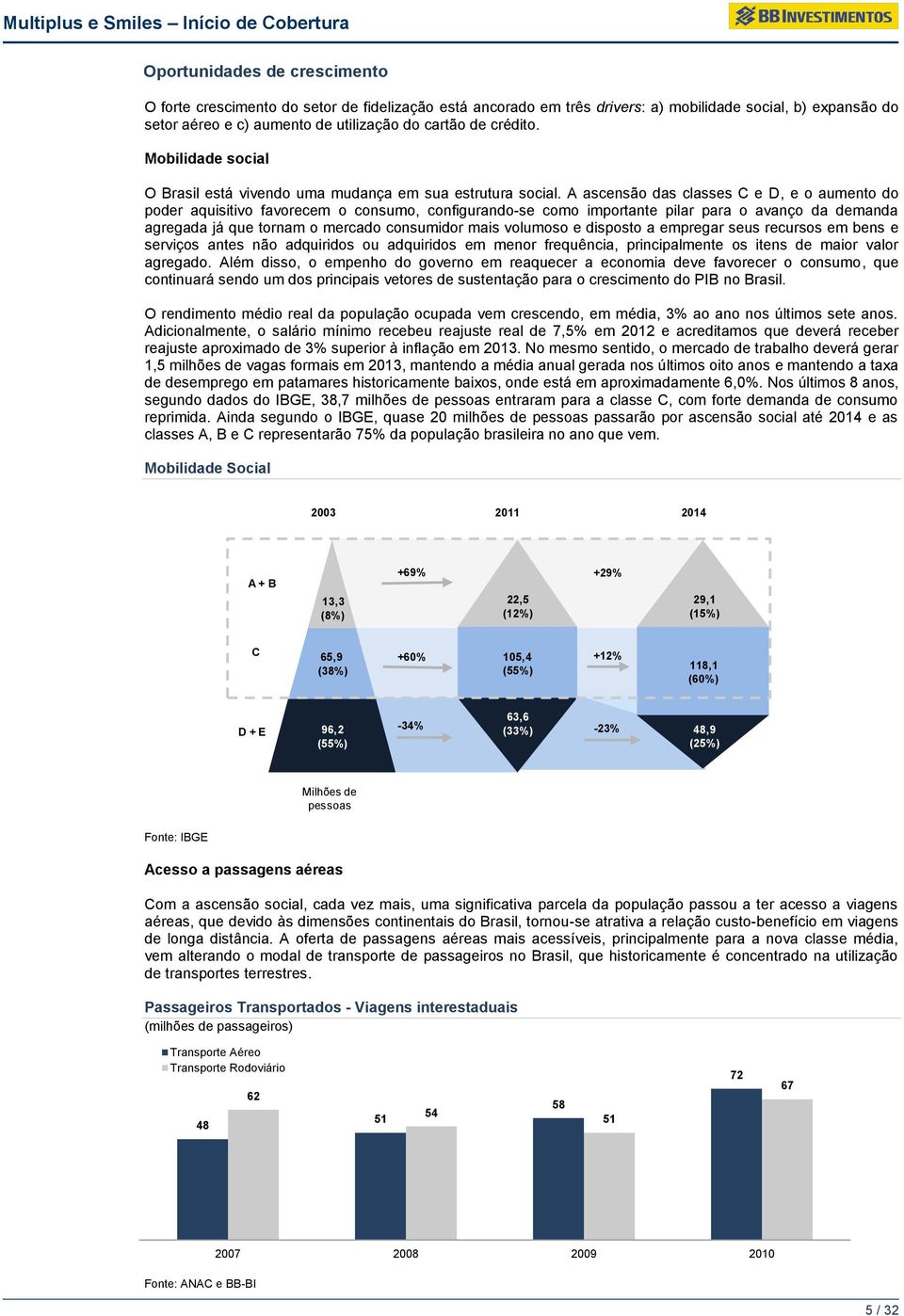 A ascensão das classes C e D, e o aumento do poder aquisitivo favorecem o consumo, configurando-se como importante pilar para o avanço da demanda agregada já que tornam o mercado consumidor mais