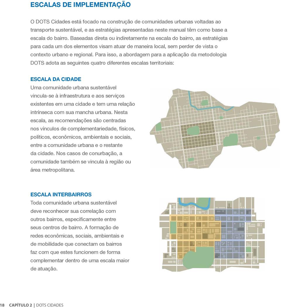 Para isso, a abordagem para a aplicação da metodologia DOTS adota as seguintes quatro diferentes escalas territoriais: Escala da cidade Uma comunidade urbana sustentável vincula-se à infraestrutura e