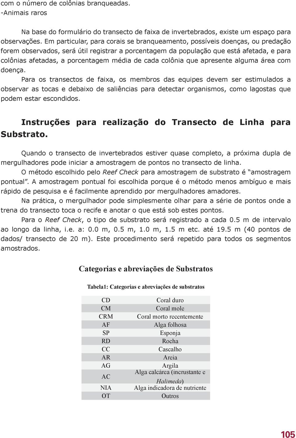 média de cada colônia que apresente alguma área com doença.