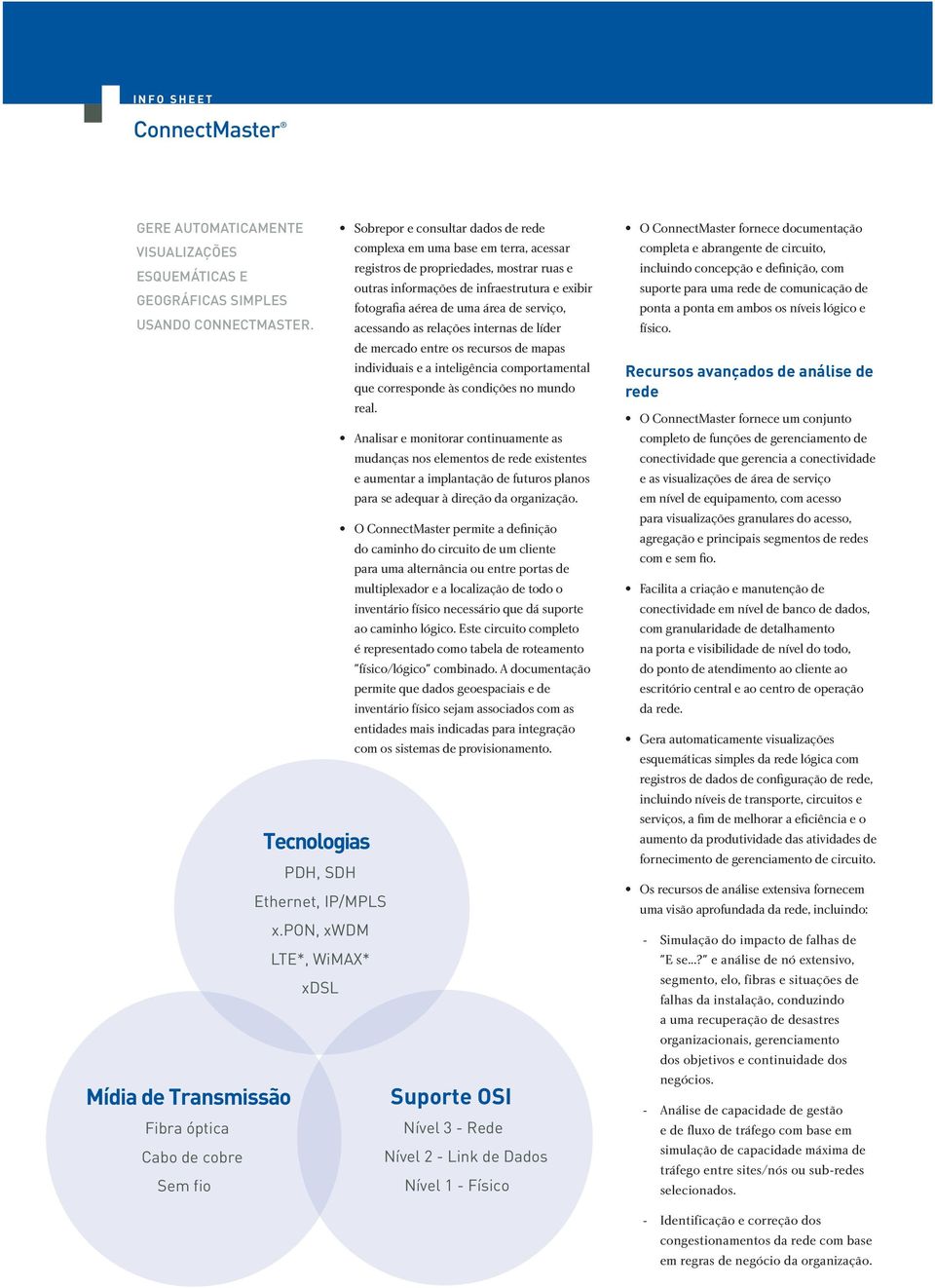 acessando as relações internas de líder de mercado entre os recursos de mapas individuais e a inteligência comportamental que corresponde às condições no mundo real.