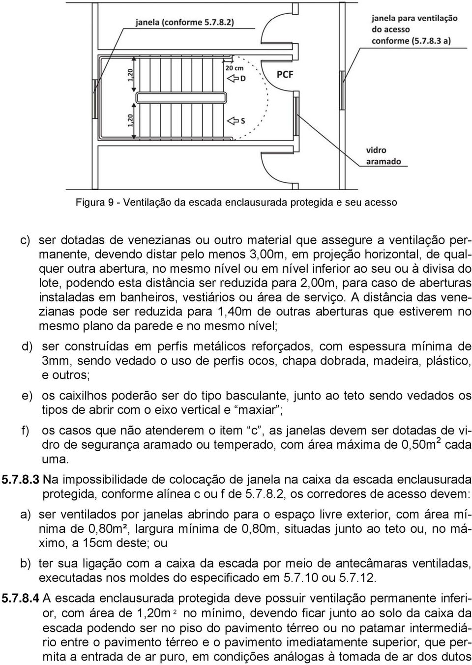 vestiários ou área de serviço.