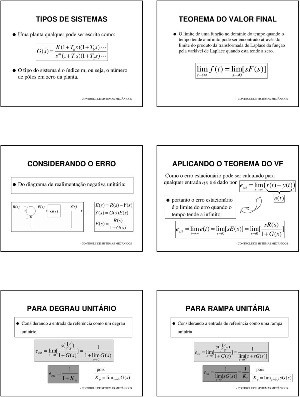 lim ( t) lim[ sf( ] t CONSIDERANDO O ERRO Do digrm d rlimntção ngti unitári: R( E( Y( E( R( Y( Y ( E( R( E( APLICANDO O TEOREMA DO VF Como o rro ionário od sr luldo r qulqur ntrd r(t) é ddo or lim rt