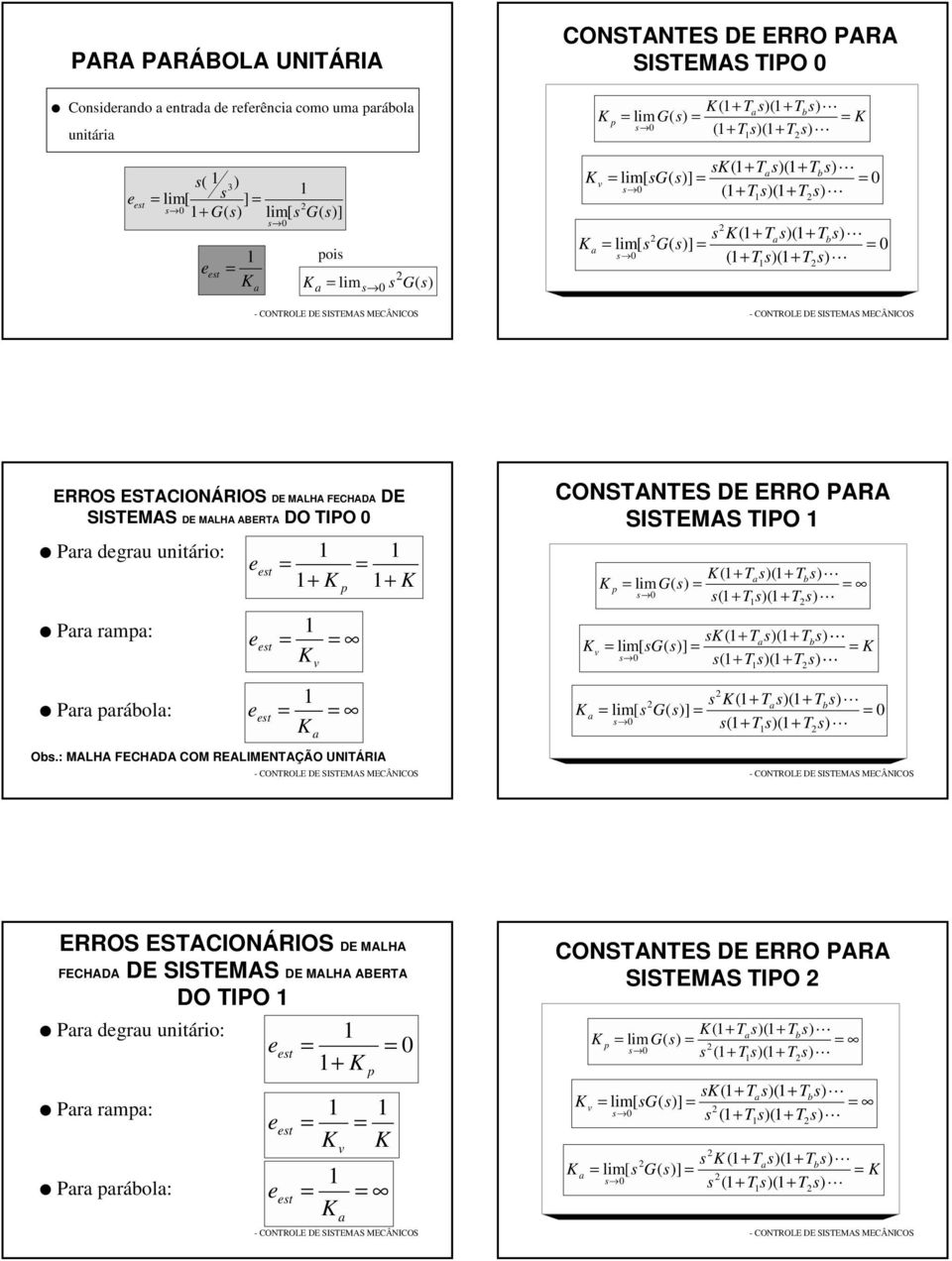 : MALHA FECHADA COM REALIMENTAÇÃO UNITÁRIA SISTEMAS TIPO ( T( lim s( T ( T s ) s( T( lim[ s ] s( T ( T s ( T ( lim[ s ] s( T ( T 0 ERROS ESTACIONÁRIOS DE MALHA