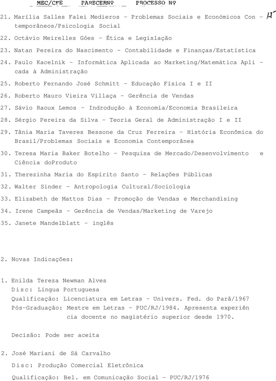 Roberto Fernando José Schmitt Educação Física I e II 26. Roberto Mauro Vieira Villaça Gerência de Vendas 27. Sávio Raoux Lemos Indrodução à Economia/Economia Brasileira 28.