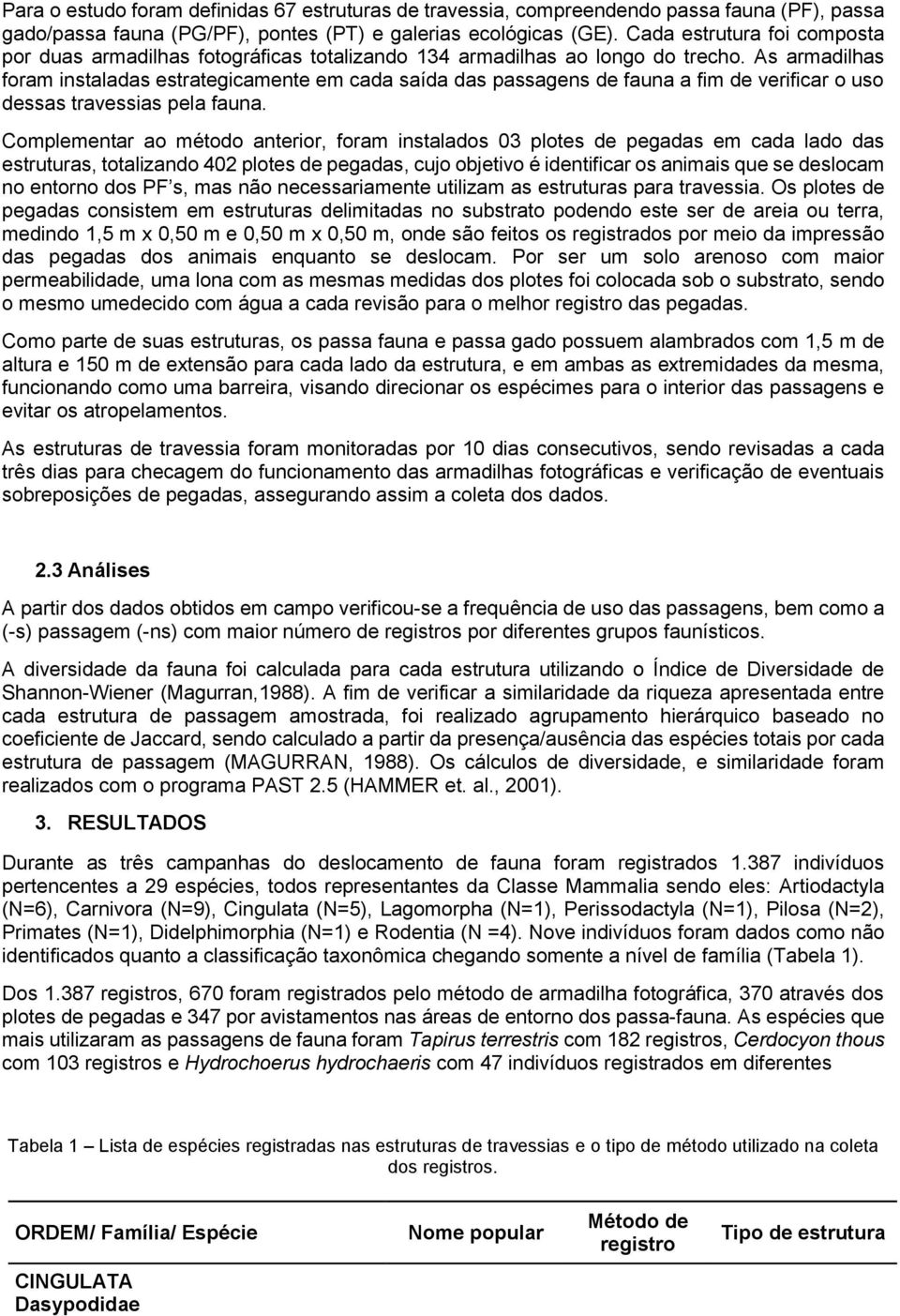 As armadilhas foram instaladas estrategicamente em cada saída das passagens de fauna a fim de verificar o uso dessas travessias pela fauna.