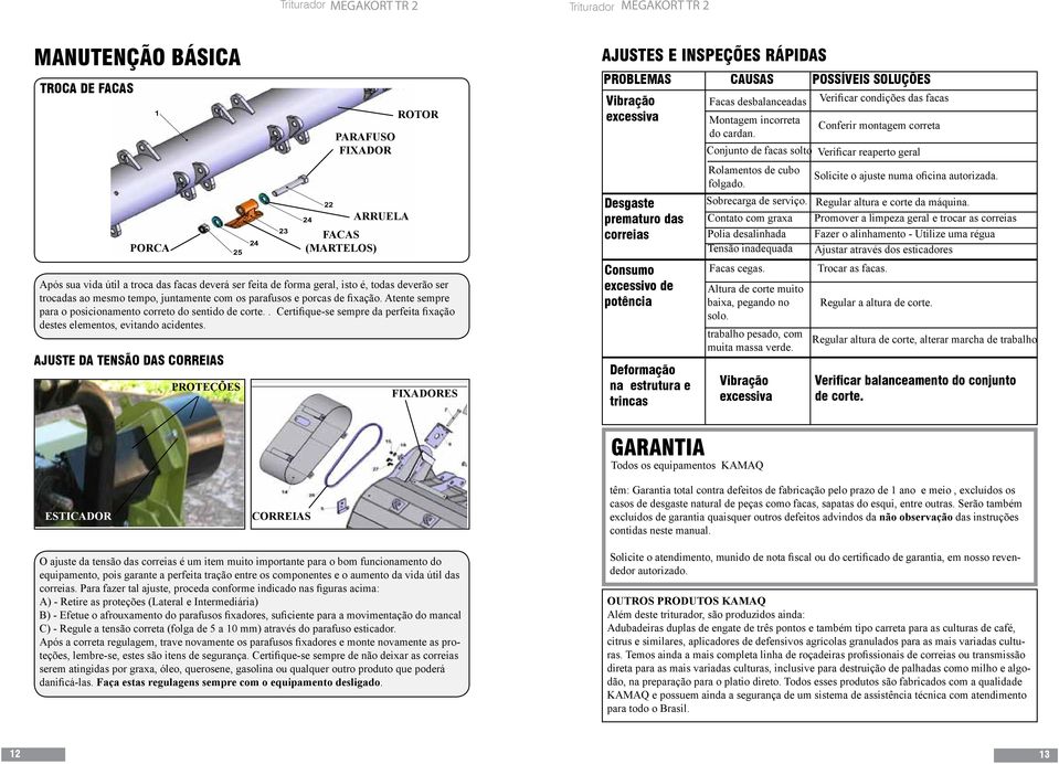 Solicite o ajuste numa oficina autorizada. PORCA ARRUELA FACAS (MARTELOS) Desgaste prematuro das correias Sobrecarga de serviço.