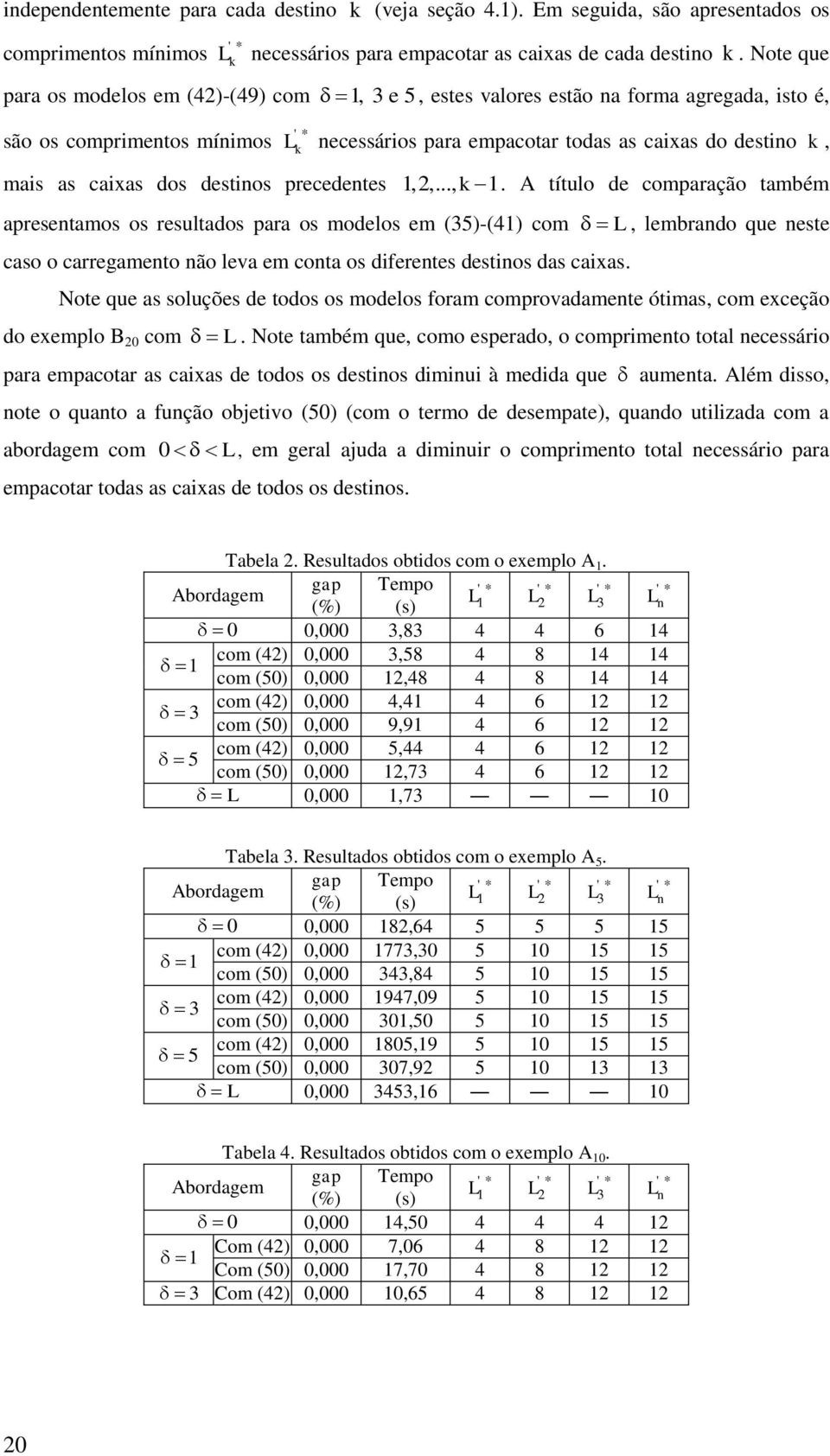 1,2,..., 1. A título de coparação tabé apresetaos os resultados para os odelos e (35)-(41) co caso o carregaeto ão leva e cota os dferetes destos das caxas.