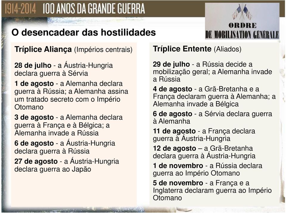 Áustria-Hungria declara guerra ao Japão Tríplice Entente (Aliados) 29 de julho - a Rússia decide a mobilização geral; a Alemanha invade a Rússia 4 de agosto - a Grã-Bretanha e a França declaram