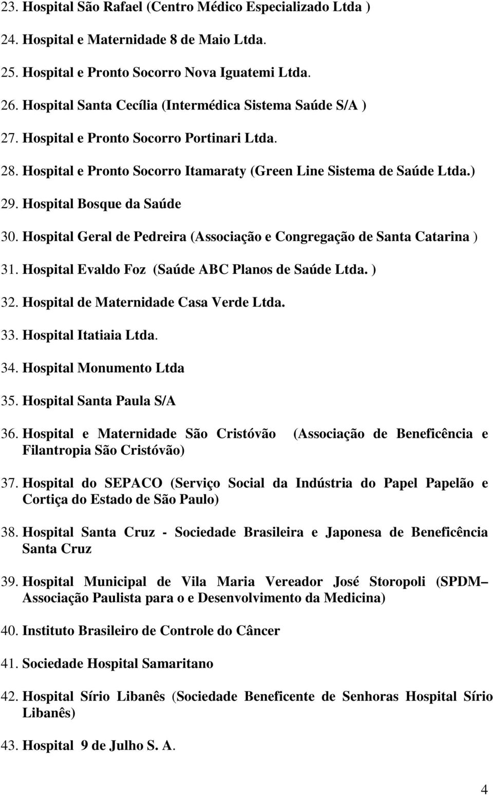 Hospital Bosque da Saúde 30. Hospital Geral de Pedreira (Associação e Congregação de Santa Catarina ) 31. Hospital Evaldo Foz (Saúde ABC Planos de Saúde Ltda. ) 32.