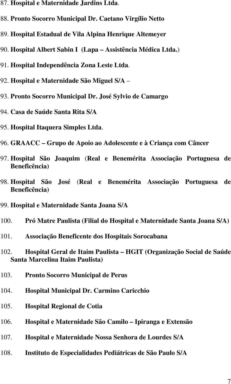 José Sylvio de Camargo 94. Casa de Saúde Santa Rita S/A 95. Hospital Itaquera Simples Ltda. 96. GRAACC Grupo de Apoio ao Adolescente e à Criança com Câncer 97.