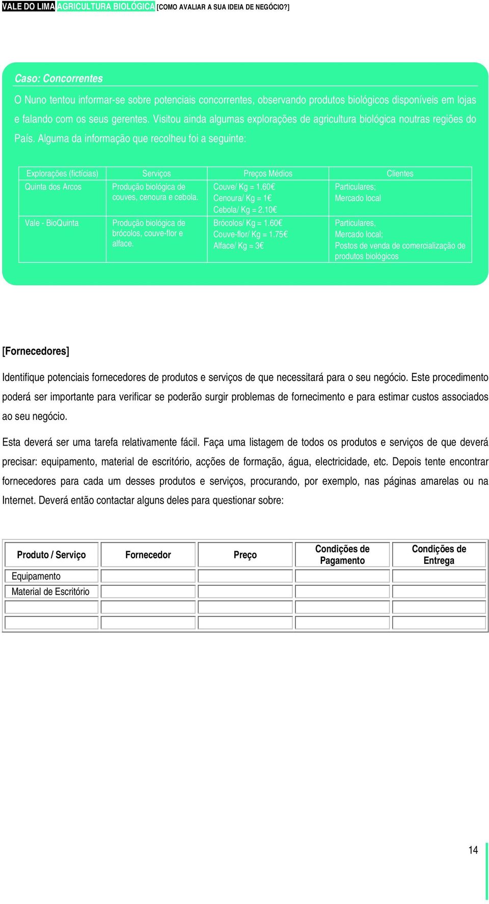 Alguma da informação que recolheu foi a seguinte: Explorações (fictícias) Serviços Preços Médios Clientes Quinta dos Arcos Vale - BioQuinta Produção biológica de couves, cenoura e cebola.