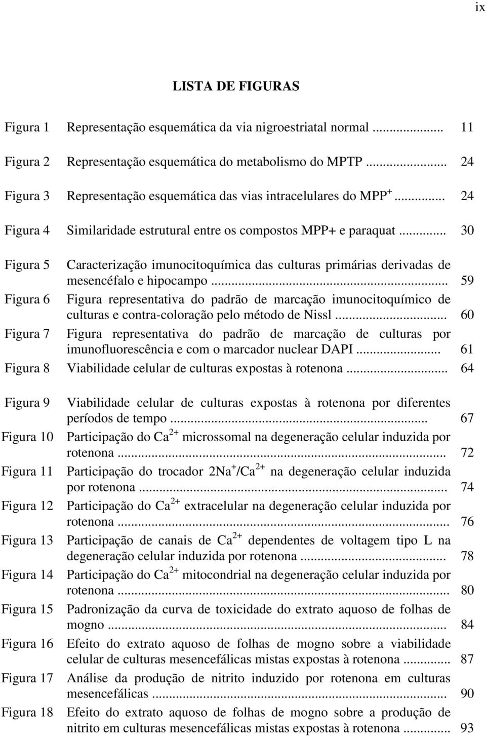 .. 30 Figura 5 Caracterização imunocitoquímica das culturas primárias derivadas de mesencéfalo e hipocampo.