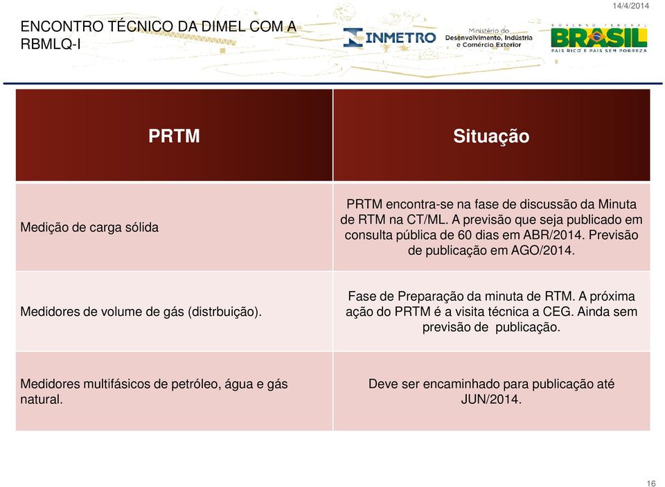 Medidores de volume de gás (distrbuição). Fase de Preparação da minuta de RTM.