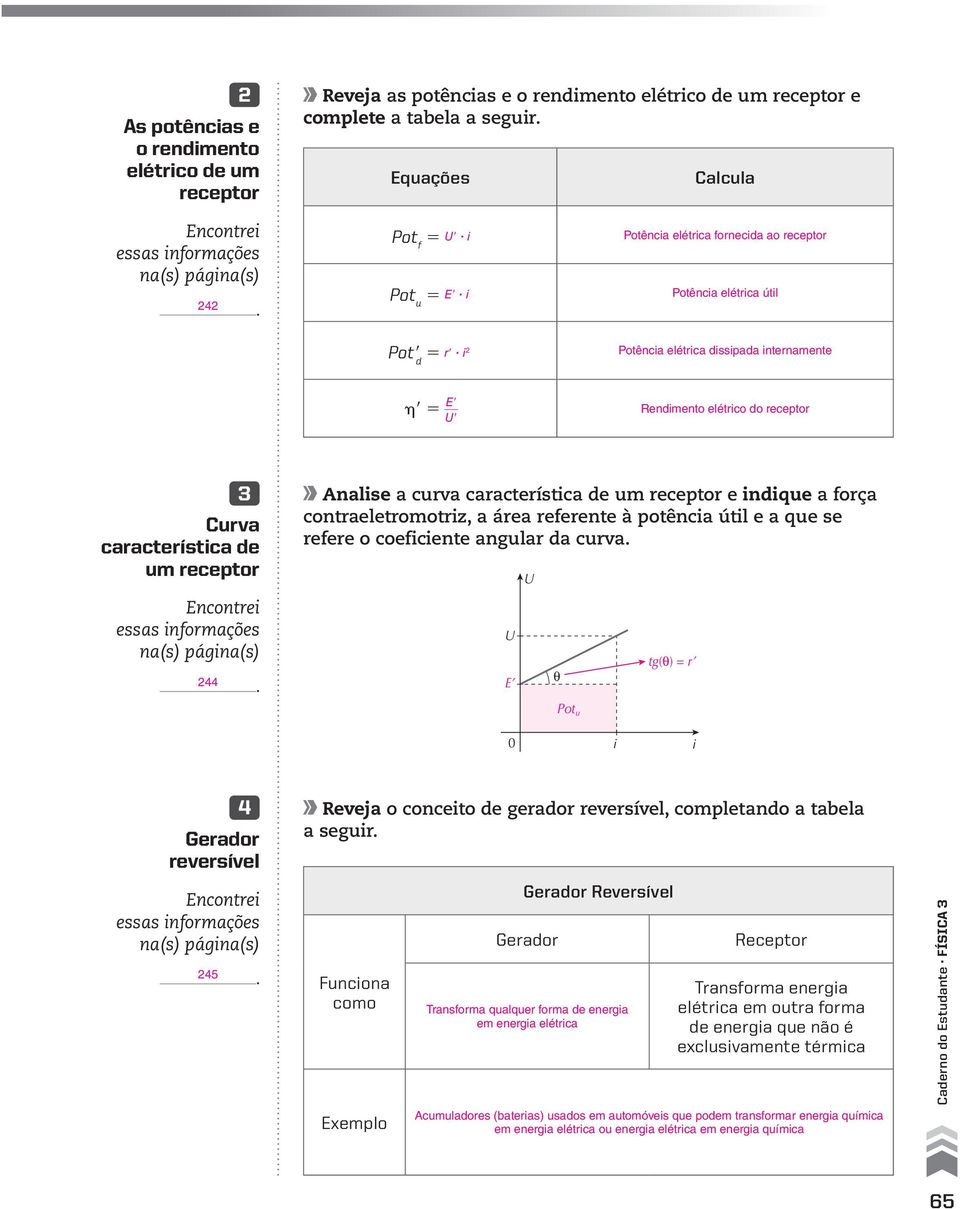 Encontre essas nformações na(s) págna(s) 244 Analse a curva característca de um receptor e ndque a força contraeletromotrz, a área referente à potênca útl e a que se refere o coefcente angular da