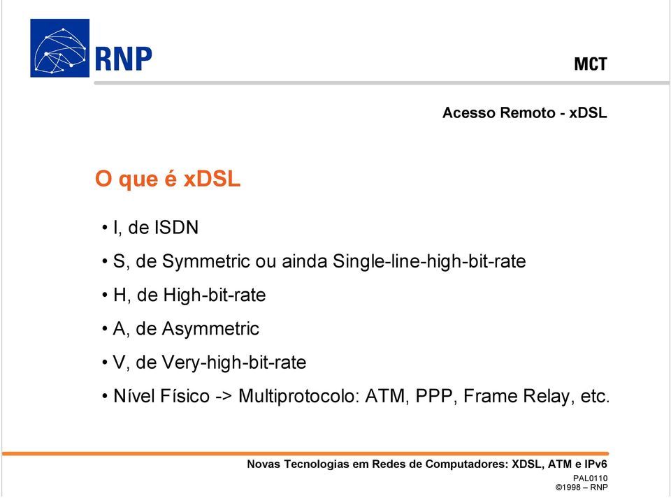 High-bit-rate A, de Asymmetric V, de