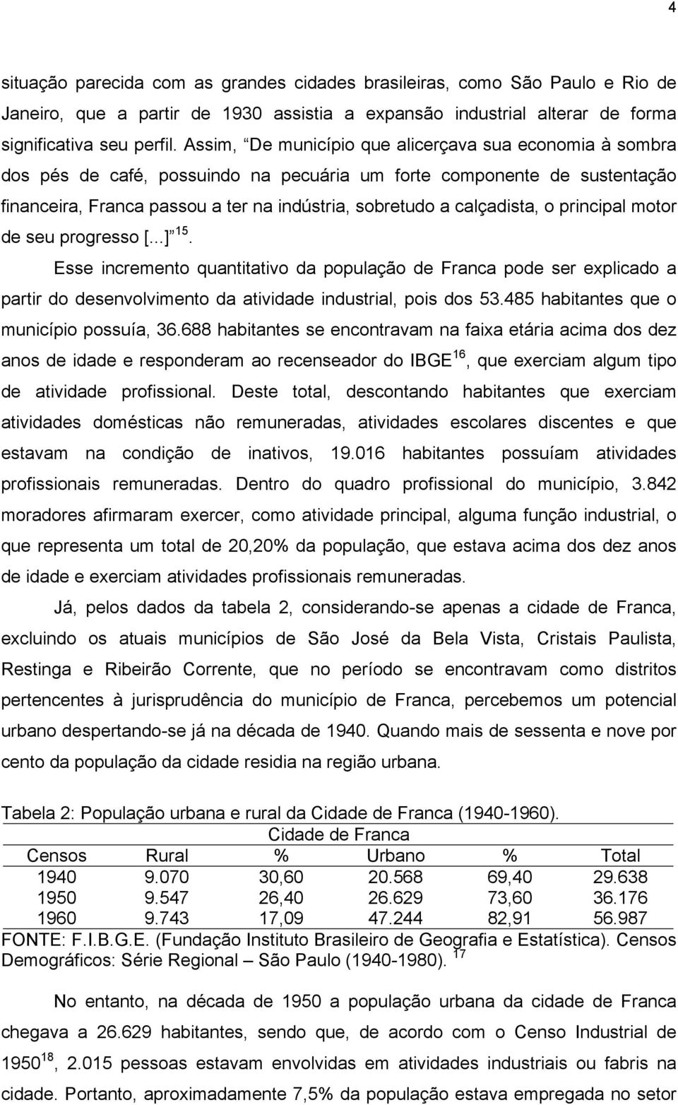 calçadista, o principal motor de seu progresso [...] 15. Esse incremento quantitativo da população de Franca pode ser explicado a partir do desenvolvimento da atividade industrial, pois dos 53.