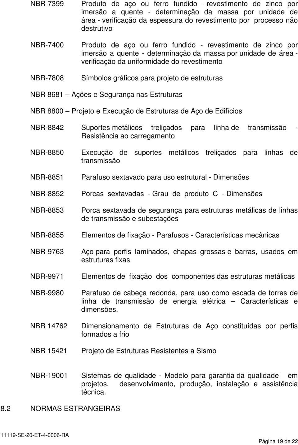 gráficos para projeto de estruturas NBR 8681 Ações e Segurança nas Estruturas NBR 8800 Projeto e Execução de Estruturas de Aço de Edifïcios NBR-8842 Suportes metálicos treliçados para linha de