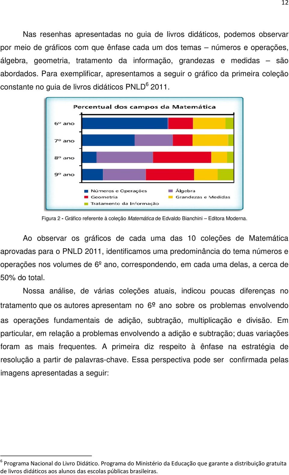 Figura 2 - Gráfico referente à coleção Matemática de Edvaldo Bianchini Editora Moderna.