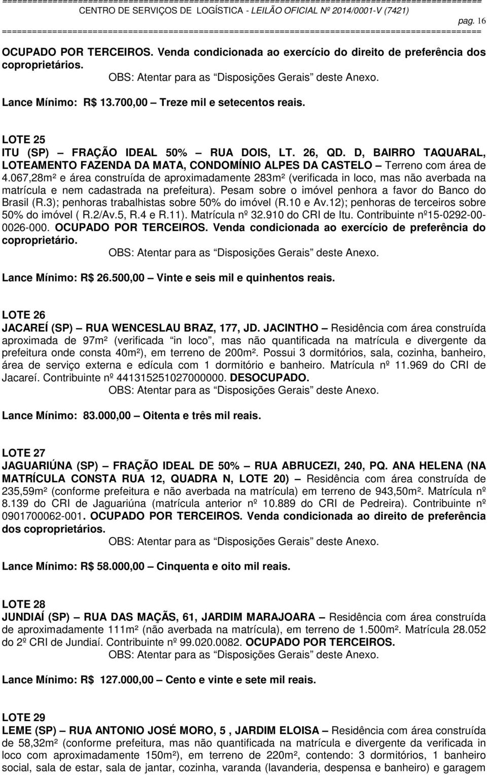 067,28m² e área construída de aproximadamente 283m² (verificada in loco, mas não averbada na matrícula e nem cadastrada na prefeitura). Pesam sobre o imóvel penhora a favor do Banco do Brasil (R.