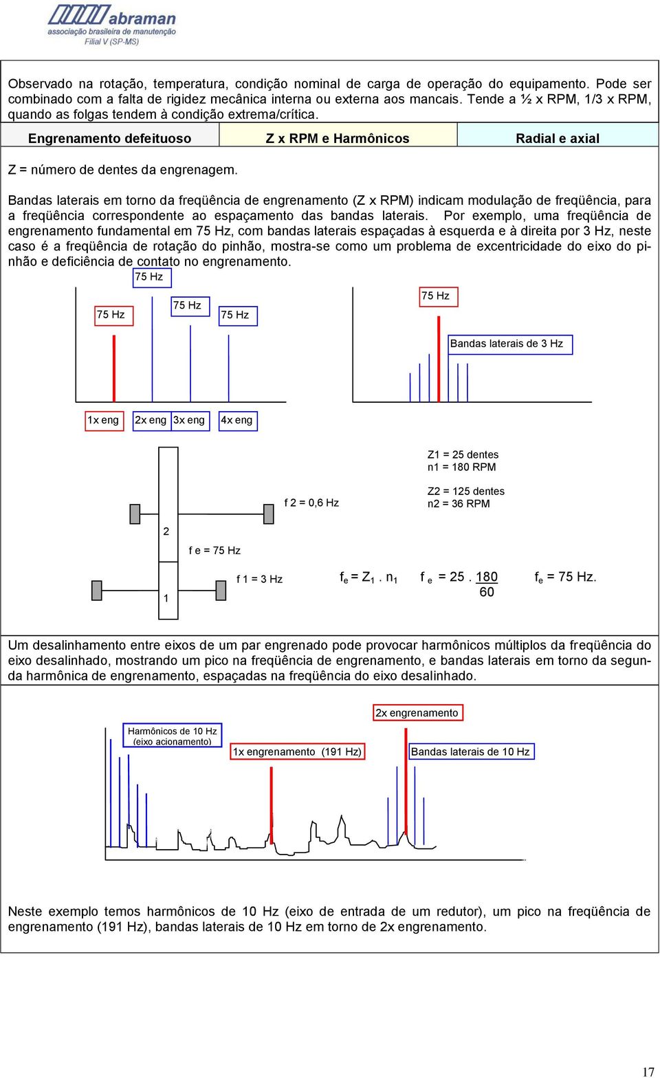 Bandas laterais em torno da freqüência de engrenamento (Z x RPM) indicam modulação de freqüência, para a freqüência correspondente ao espaçamento das bandas laterais.