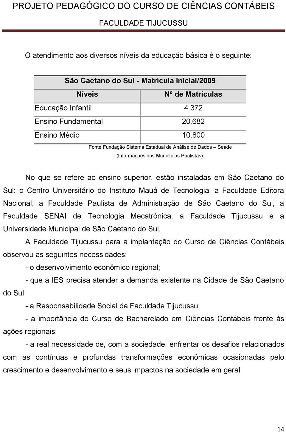 800 Fonte Fundação Sistema Estadual de Análise de Dados Seade (Informações dos Municípios Paulistas): No que se refere ao ensino superior, estão instaladas em São Caetano do Sul: o Centro