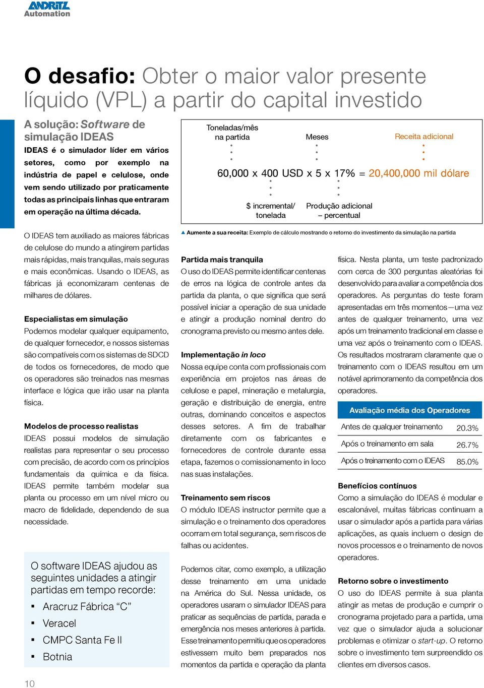 O IDEAS tem auxiliado as maiores fábricas de celulose do mundo a atingirem partidas mais rápidas, mais tranquilas, mais seguras e mais econômicas.