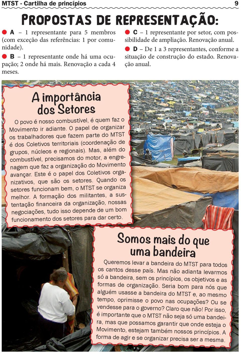 O papel de organizar os trabalhadores que fazem parte do MTST é dos Coletivos territoriais (coordenação de grupos, núcleos e regionais).