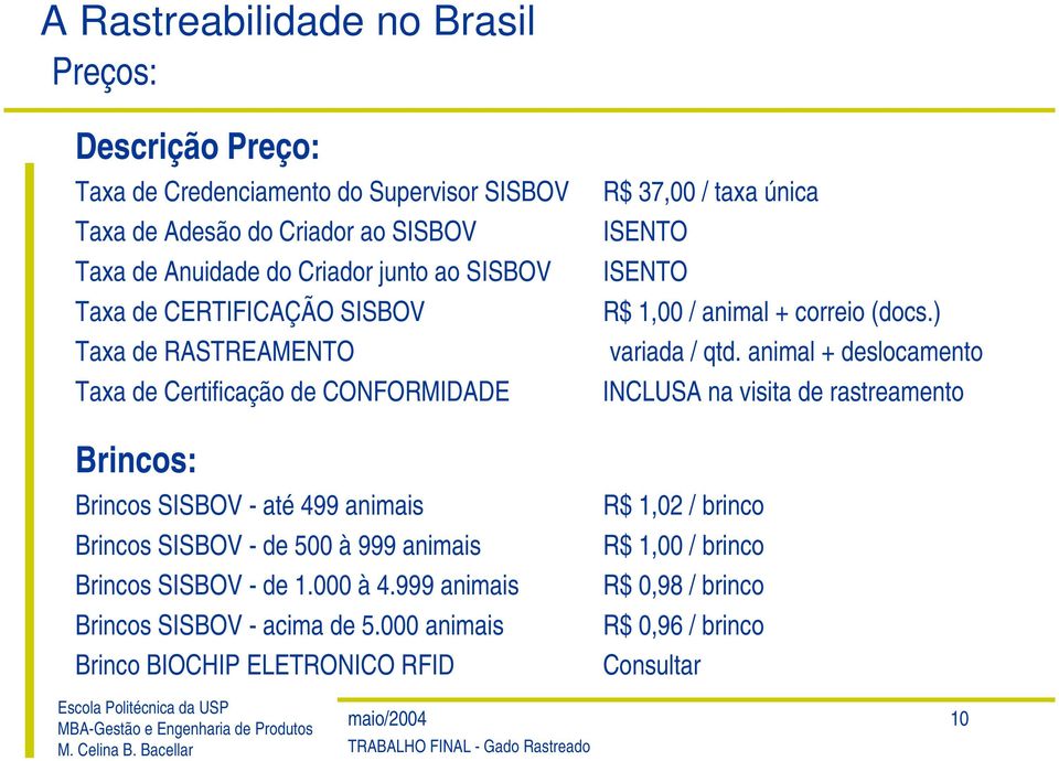 animais Brincos SISBOV - de 1.000 à 4.999 animais Brincos SISBOV - acima de 5.