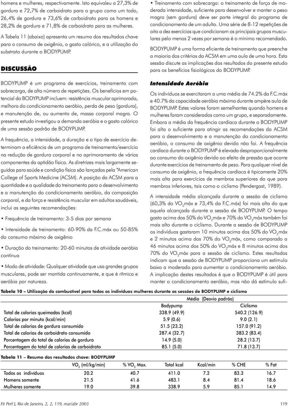 A Tabela 11 (abaixo) apresenta um resumo dos resultados chave para o consumo de oxigênio, o gasto calórico, e a utilização do substrato durante o BODYPUMP.