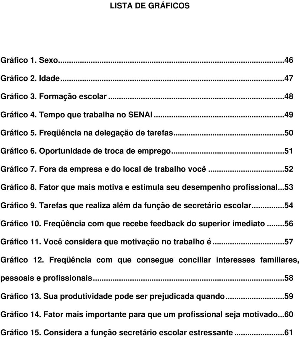 Tarefas que realiza além da função de secretário escolar...54 Gráfico 10. Freqüência com que recebe feedback do superior imediato...56 Gráfico 11. Você considera que motivação no trabalho é.