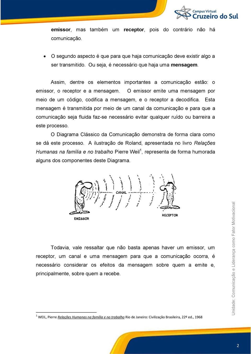 O emissor emite uma mensagem por meio de um código, codifica a mensagem, e o receptor a decodifica.