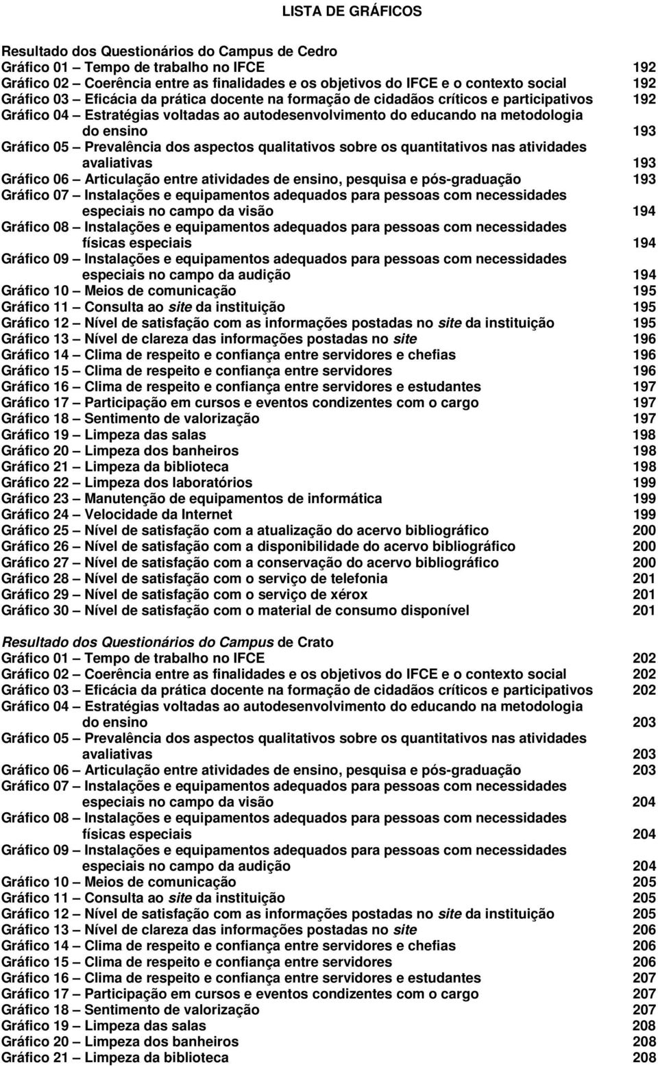 Prevalência dos aspectos qualitativos sobre os quantitativos nas atividades avaliativas 193 Gráfico 06 Articulação entre atividades de ensino, pesquisa e pós-graduação 193 Gráfico 07 Instalações e