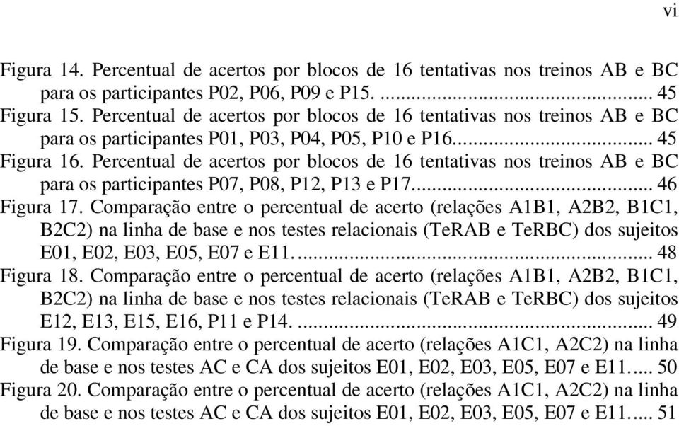 Percentual de acertos por blocos de 16 tentativas nos treinos AB e BC para os participantes P07, P08, P12, P13 e P17... 46 Figura 17.