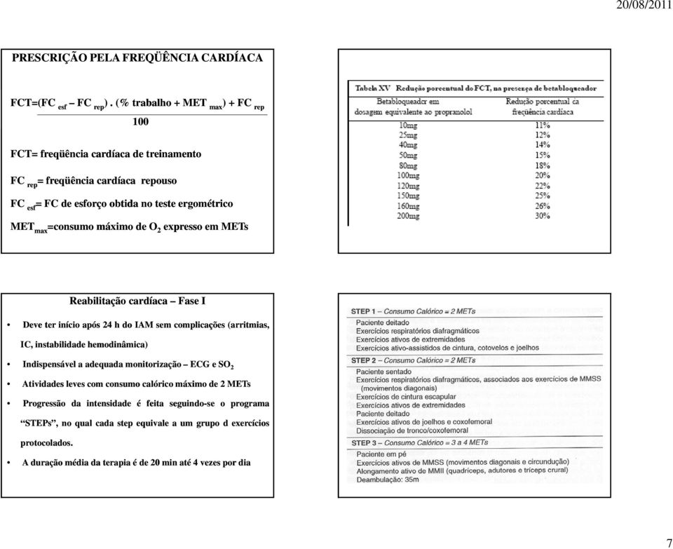 max =consumo máximo de O 2 expresso em METs Reabilitação cardíaca Fase I Deve ter início após 24 hdo IAM sem complicações (arritmias, IC, instabilidade hemodinâmica)