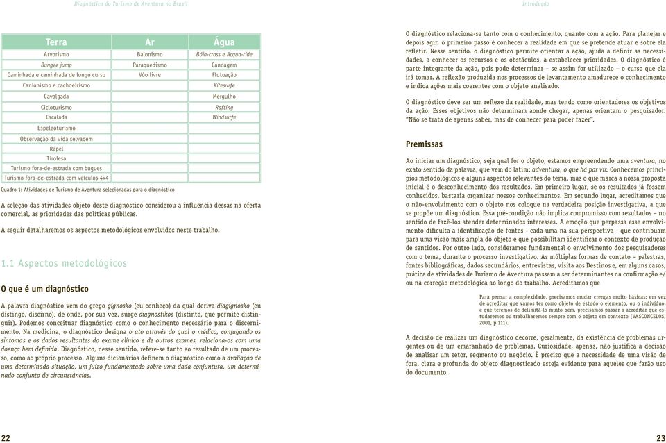 selecionadas para o diagnóstico Kitesurfe Mergulho Rafting Windsurfe A seleção das atividades objeto deste diagnóstico considerou a influência dessas na oferta comercial, as prioridades das políticas