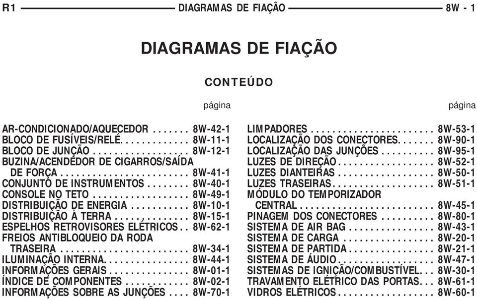 .. 8W0 ÍNDICE DE COMPONENTES... 8W0 INFORMÇÕES SOBRE S JUNÇÕES... 8W0 página LIMPDORES... 8W LOCLIZÇÃO DOS CONECTORES... 8W90 LOCLIZÇÃO DS JUNÇÕES... 8W9 LUZES DE DIREÇÃO... 8W LUZES DINTEIRS.