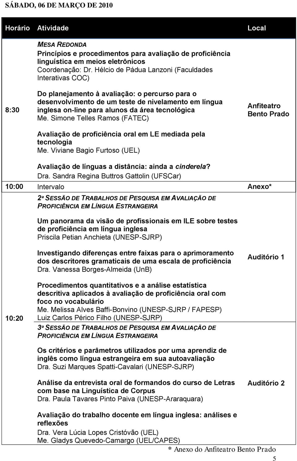 tecnológica Me. Simone Telles Ramos (FATEC) Avaliação de proficiência oral em LE mediada pela tecnologia Me. Viviane Bagio Furtoso (UEL) Avaliação de línguas a distância: ainda a cinderela? Dra.