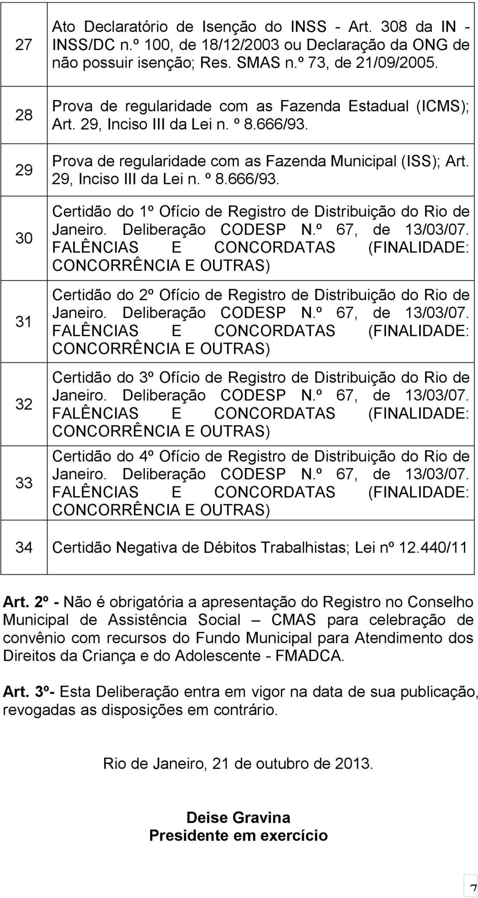 Deliberação CODESP N.º 67, de 13/03/07. FALÊNCIAS E CONCORDATAS (FINALIDADE: CONCORRÊNCIA E OUTRAS) Certidão do 2º Ofício de Registro de Distribuição do Rio de Janeiro. Deliberação CODESP N.