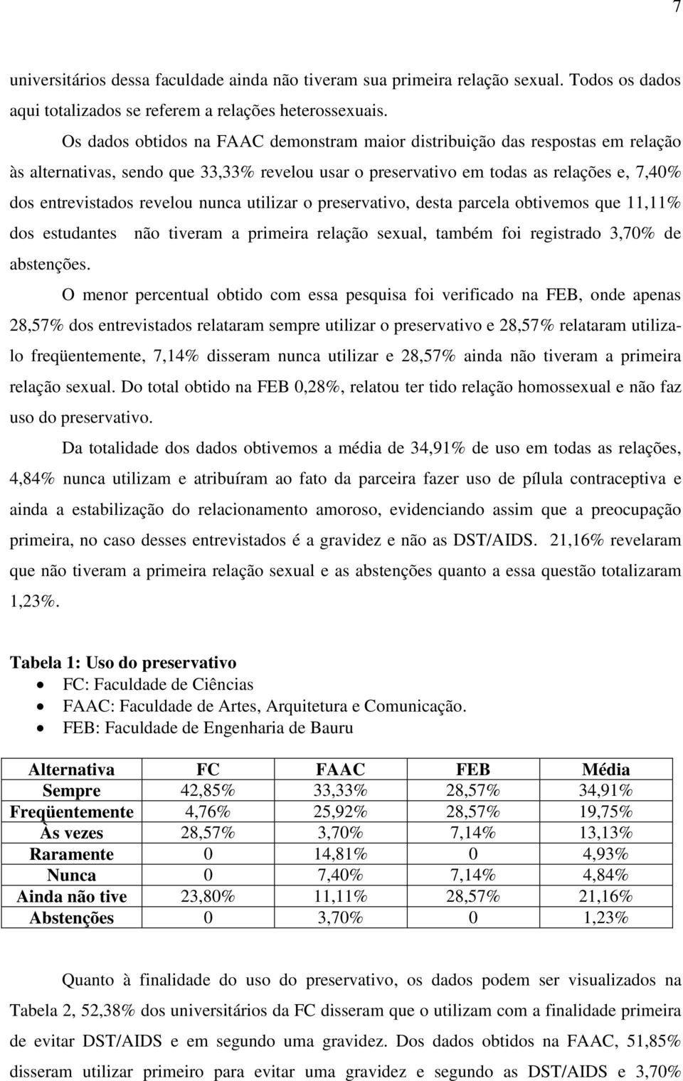 nunca utilizar o preservativo, desta parcela obtivemos que 11,11% dos estudantes não tiveram a primeira relação sexual, também foi registrado 3,70% de abstenções.