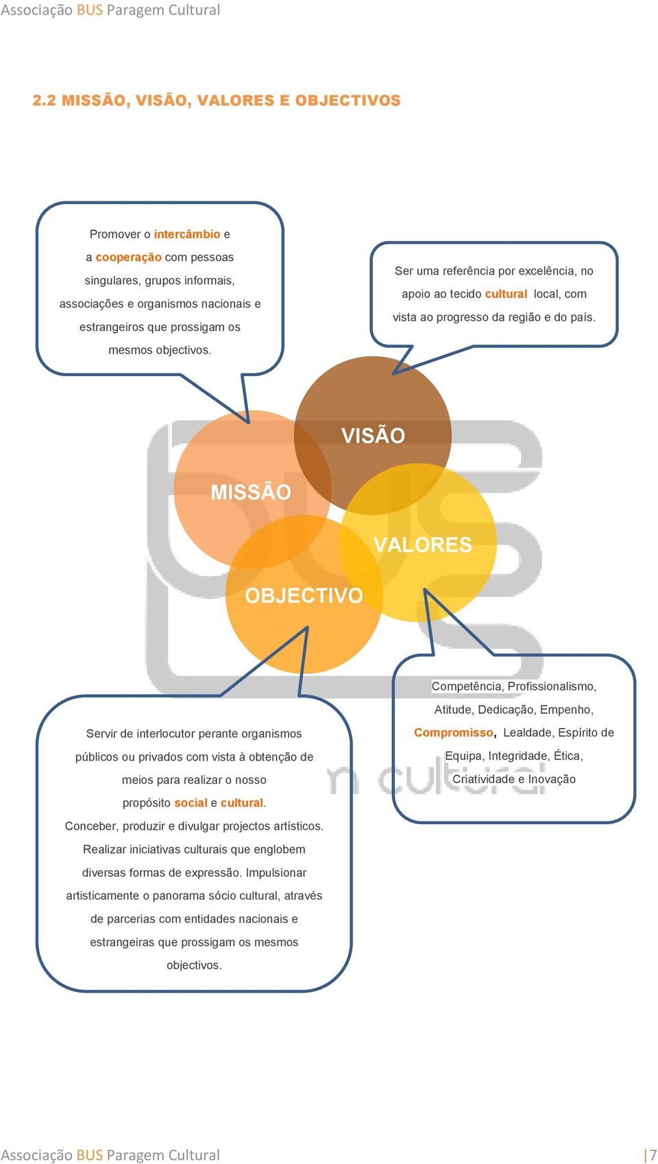 objectivos. Ser uma referência por excelência, no apoio ao tecido cultural local, com vista ao progresso da região e do país.