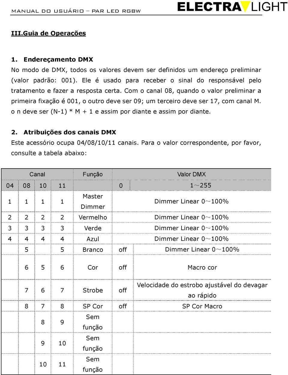 Com o canal 08, quando o valor preliminar a primeira fixação é 001, o outro deve ser 09; um terceiro deve ser 17, com canal M. o n deve ser (N-1) * M + 1 e assim por diante e assim por diante. 2.