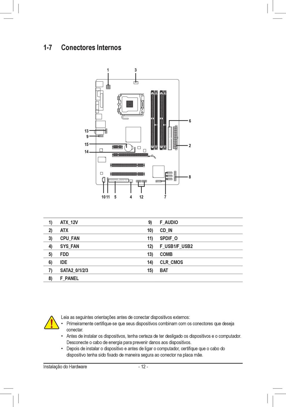 deseja conectar. Antes de instalar os dispositivos, tenha certeza de ter desligado os dispositivos e o computador. Desconecte o cabo de energia para prevenir danos aos dispositivos.