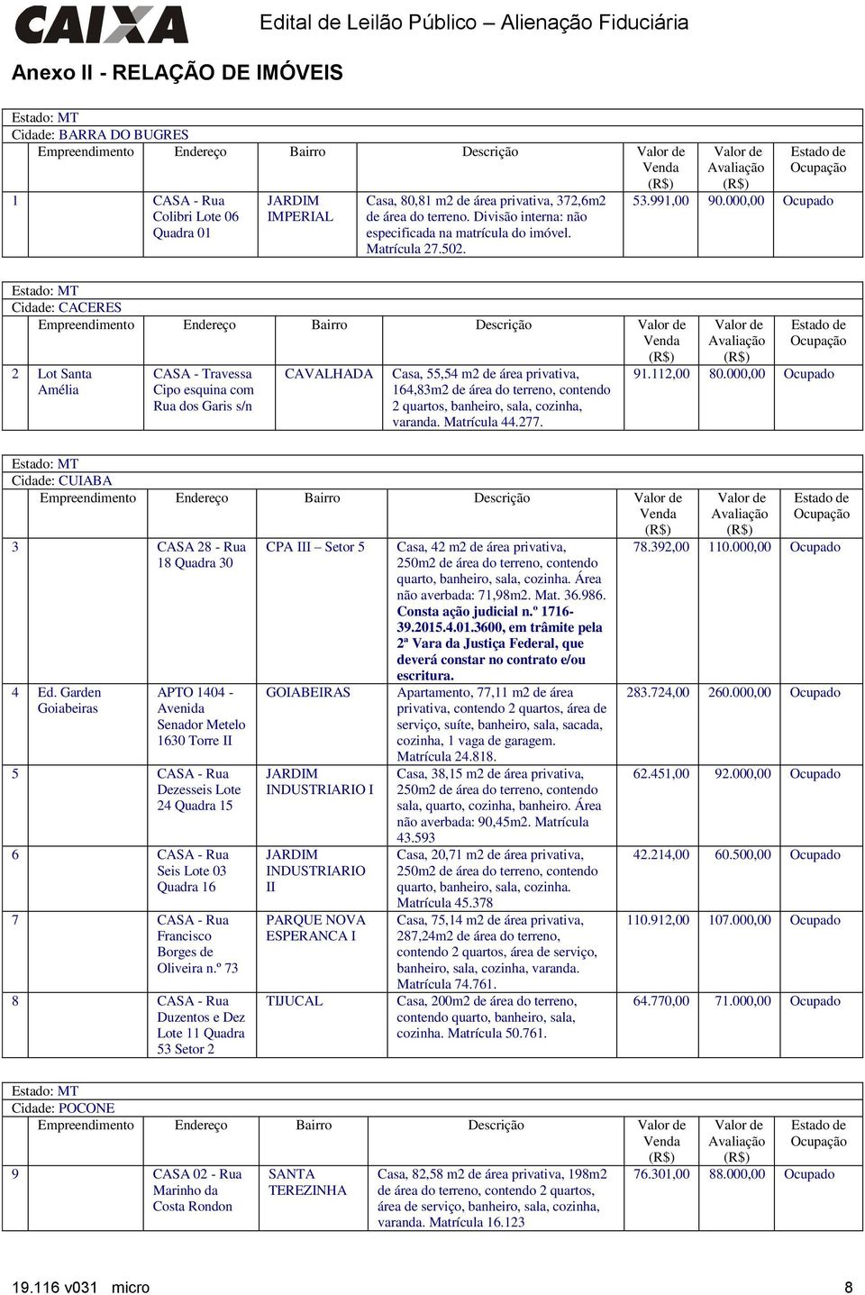 Valor de Avaliação Estado de Ocupação 53.991,00 90.