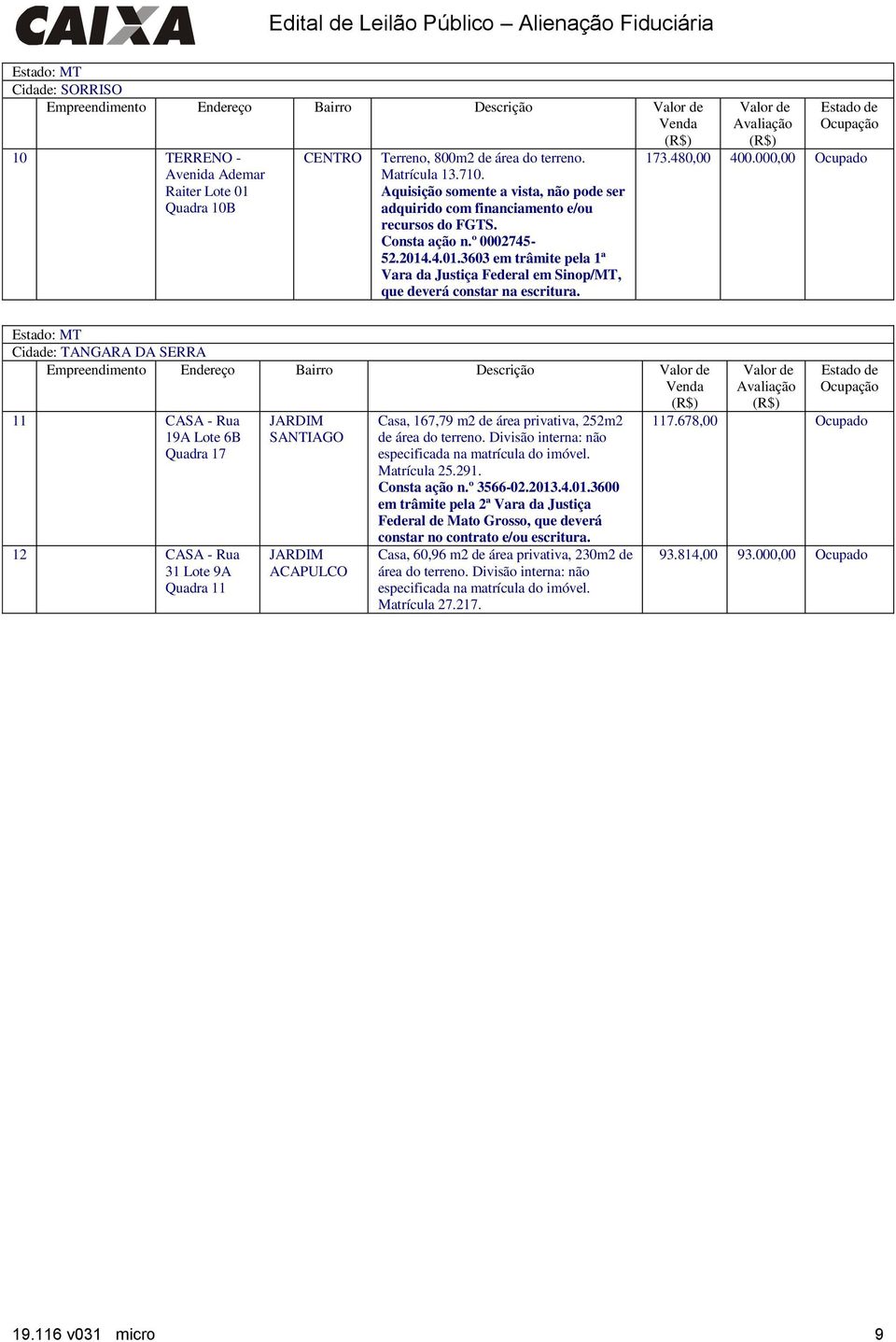 .4.01.3603 em trâmite pela 1ª Vara da Justiça Federal em Sinop/MT, que deverá constar na escritura. Valor de Avaliação Estado de Ocupação 173.480,00 400.