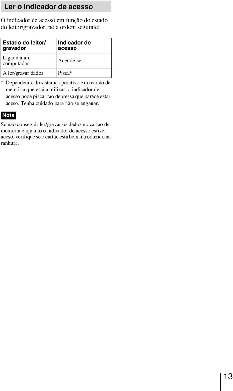 está a utilizar, o indicador de acesso pode piscar tão depressa que parece estar aceso. Tenha cuidado para não se enganar.