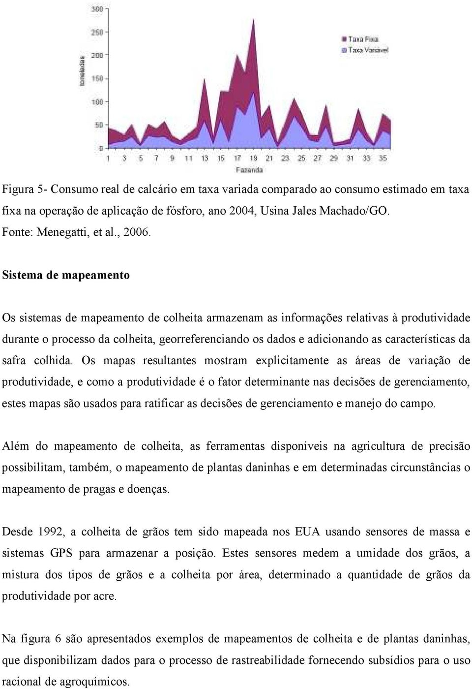 características da safra colhida.