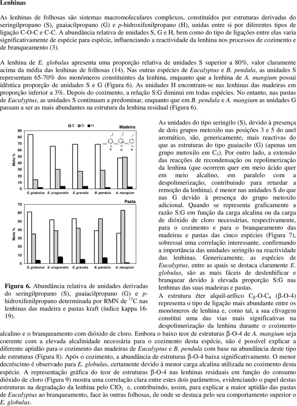 A abundância relativa de unidades S, G e H, bem como do tipo de ligações entre elas varia significativamente de espécie para espécie, influenciando a reactividade da lenhina nos processos de