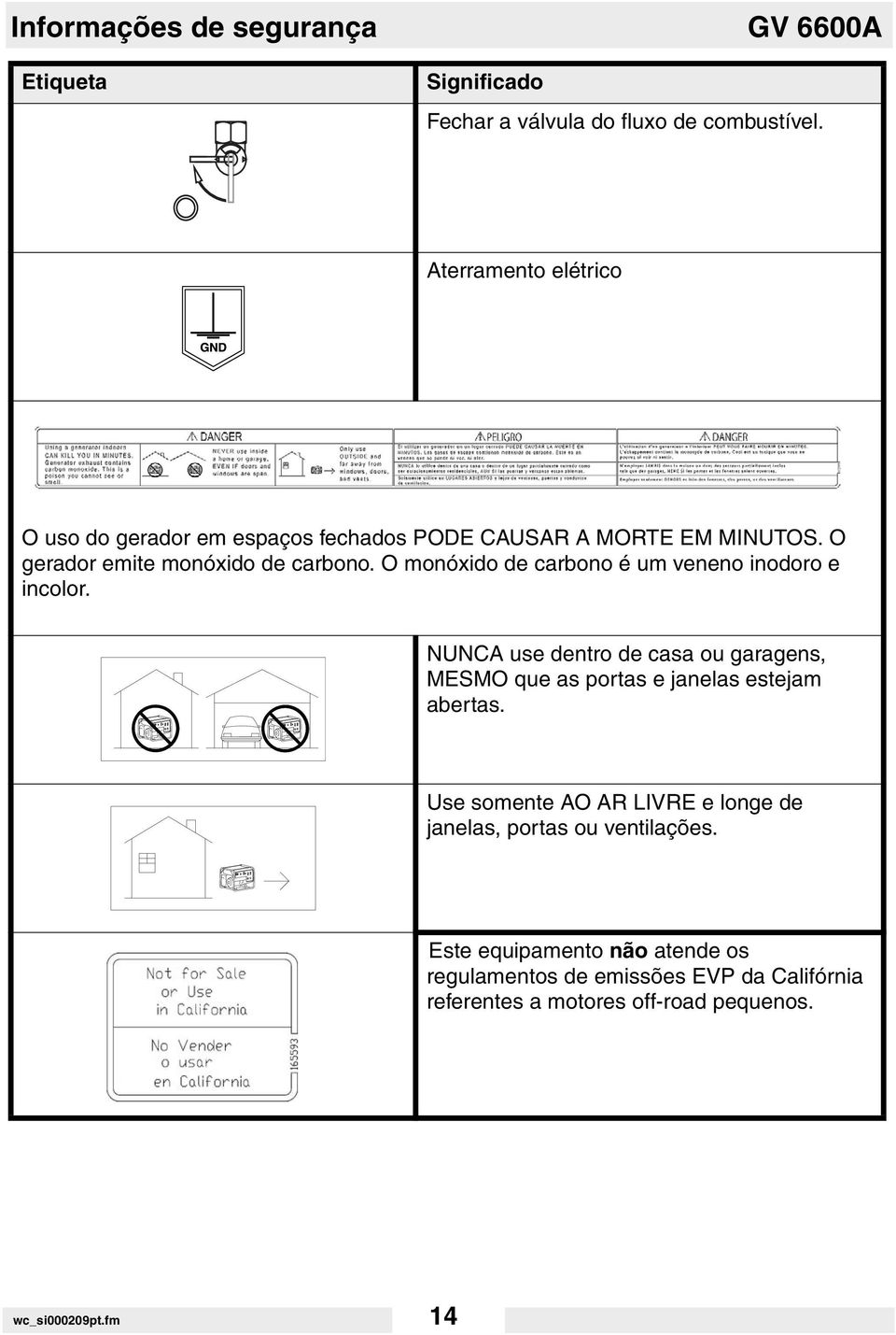 O monóxido de carbono é um veneno inodoro e incolor. NUNCA use dentro de casa ou garagens, MESMO que as portas e janelas estejam abertas.