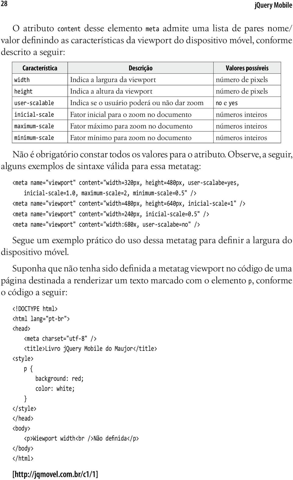 inicial-scale Fator inicial para o zoom no documento números inteiros maximum-scale Fator máximo para zoom no documento números inteiros minimum-scale Fator mínimo para zoom no documento números